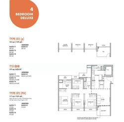 Tenet (D18), Condominium #508042941